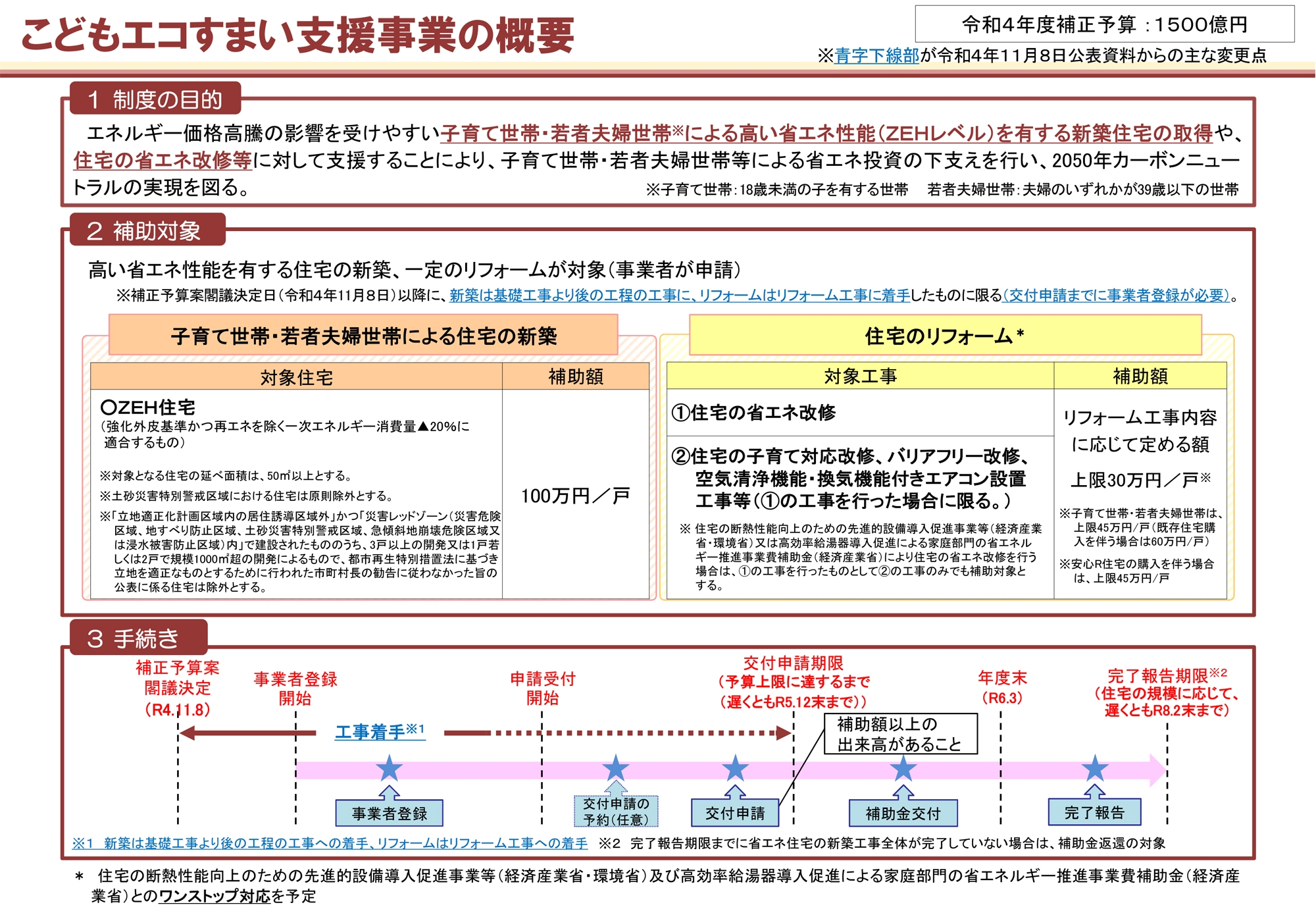 kodomo_eco_sumai.jpg