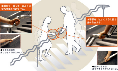 手摺の特性と効果